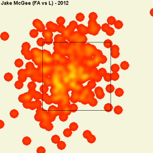 Jake McGee vs lefties in 2012 (Courtesy of Brooks Baseball)