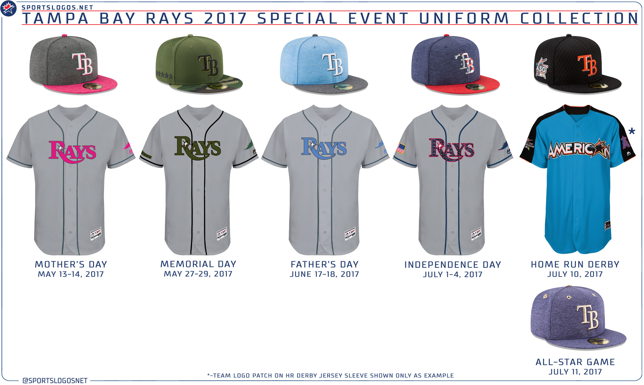 tampa bay rays uniform history